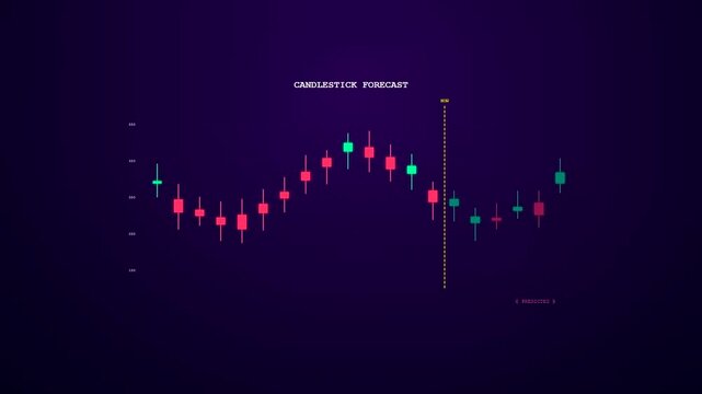 On a sleek dark interface, this predictive analytics dashboard actively animates stock market candlestick charts to project future investment trends and price changes.