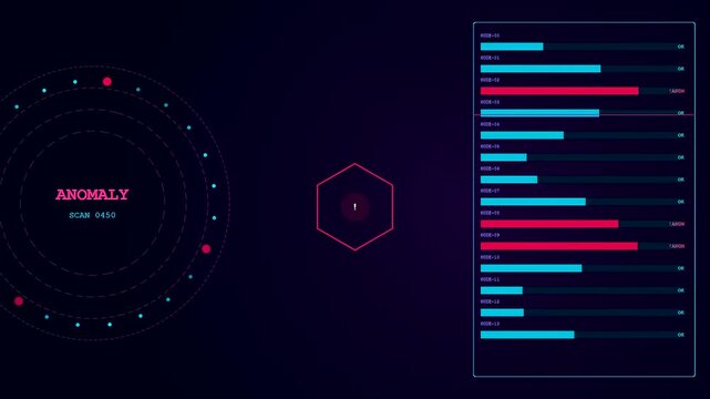A digital anomaly detection interface visualizes network scan cycles through glowing neon progress bars and circular graphical monitoring displays rendered in a dark futuristic computer environment
