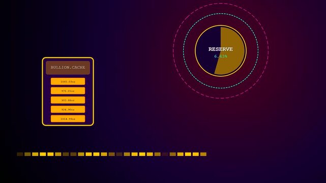 Asset liquidity monitoring displayed on a dark interface featuring dynamic circular data charts and numerical progress bars tracking financial metrics in a digital environment