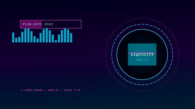Abstract data visualization showing asset liquidity metrics pulsing on a dark digital interface screen with changing numerical values and bar charts in a loop sequence