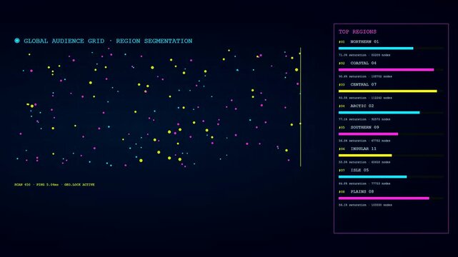 Audience segmentation is visualized through a flickering digital grid displaying dynamic data nodes and glowing point clusters on a dark simulated software interface screen display