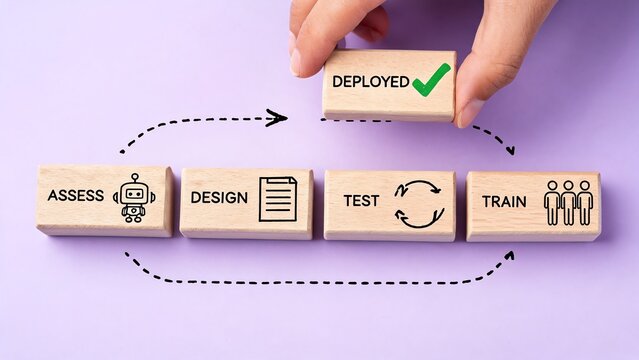 Automated Office Workflow Implementation Steps Wooden Block Flat Lay Strategy