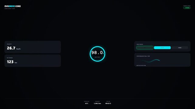 Vehicle Data Display with Changing Drive Modes and Real Time Electric Car Performance Metrics