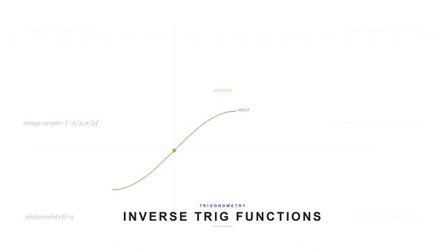 Inverse Trigonometric Functions Arcsin Arccos Arctan Math Animation 4K
