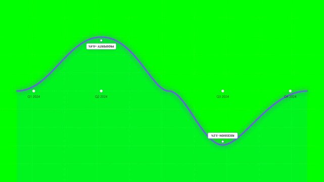 Abstract green wave line graph on vibrant background.