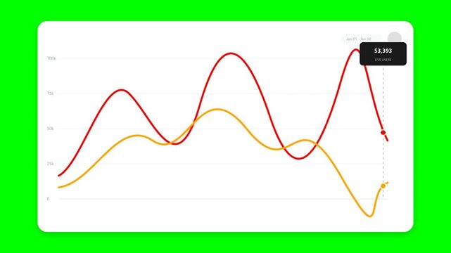 Colorful stock market graph with upward and downward trends.