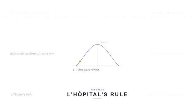 L'Hopital's Rule Limits Derivatives Calculus Math Animation Seamless Loop