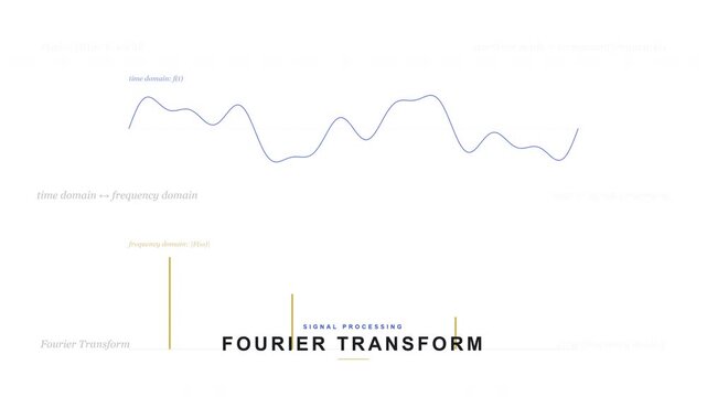 Fourier Transform Signal Processing Frequency Domain Physics Animation 4K