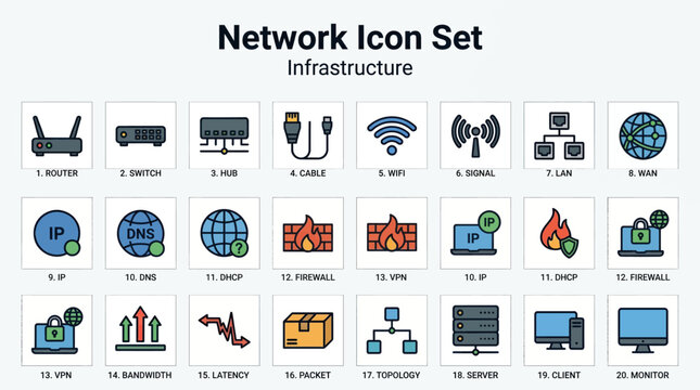 Network Icon Set: Router, Switch, Hub, Cable, WiFi, Signal, Link, WAN, IP, DNS, DHCP, Firewall, VPN, Bandwidth, Latency, Packet, Topology, Server, Client, Monitor