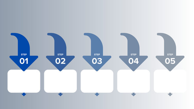 1-5 Step poster