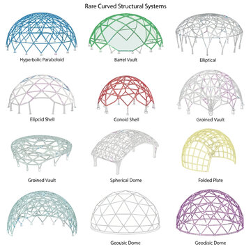 Rare Curved Structural Systems: Geodesic, Dome, Vault, Shell Designs