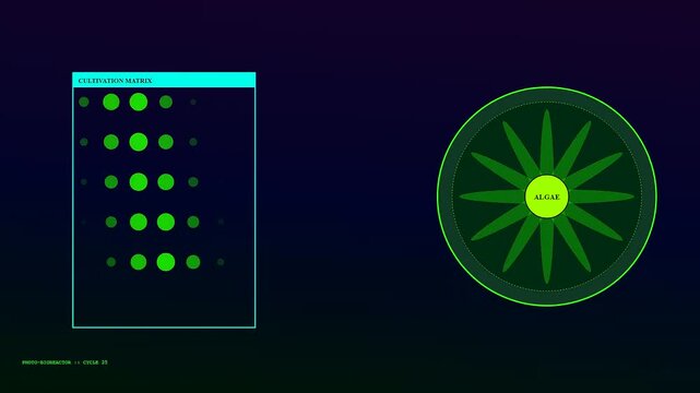 A biofuel refinery interface displays cyclical growth patterns showing organic data points inside dark circular containers mapped across a digital grid system for analytical research purposes