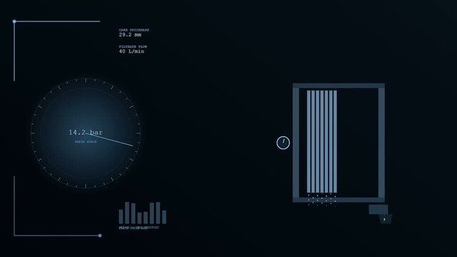 A detailed biofuel refinery system interface showing variable pressure readings and filter plate flow cycles for industrial chemical processing monitor display set in dark blue tones