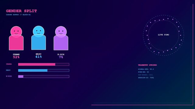 Displaying audience demographics this digital interface shows colorful character avatars with statistical data charts presented in a glowing neon purple and blue virtual user environment