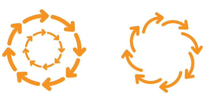 Orange circular arrows showing rotation directions