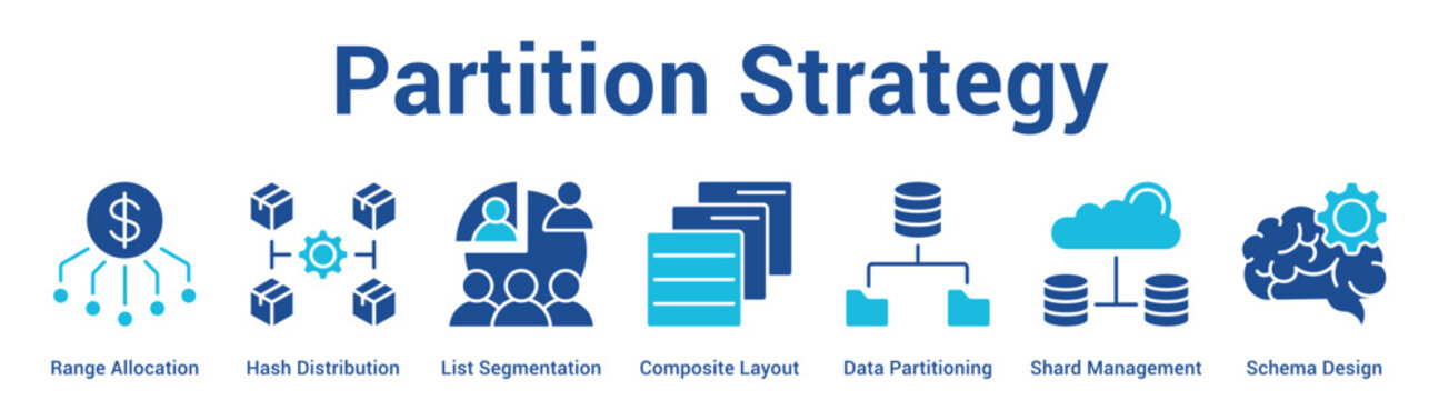 Partition Strategy web banner icon vector illustration concept for business with icon of Range Allocation, Hash Distribution, List Segmentation, Composite Layout, Data Partitioning, Shard Management,.