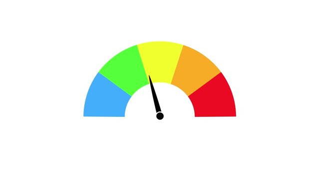 Colorful Speedometer or Tachometer Motion Progress on a transparent background alpha channel at zero credit score rating scale on 4k Motion Graphics Animation Concept..