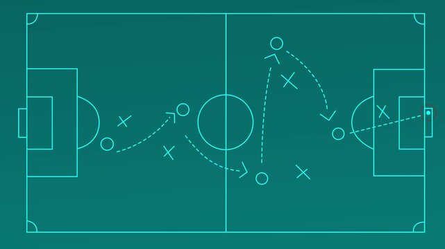 Soccer football strategy and tactics scheme with arrow and players on Green Field with animated arrows and players movements.4K motion graphics animation video concept.