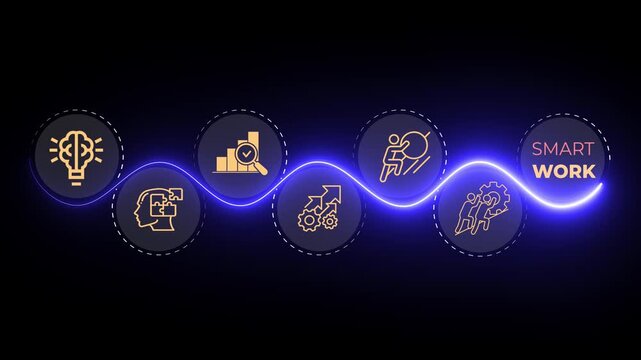 Work smart not hard concept. Blending both hard work with smart work and becoming efficiently effective. Increasing productivity performance.  Animation of smart work. 4k video. 