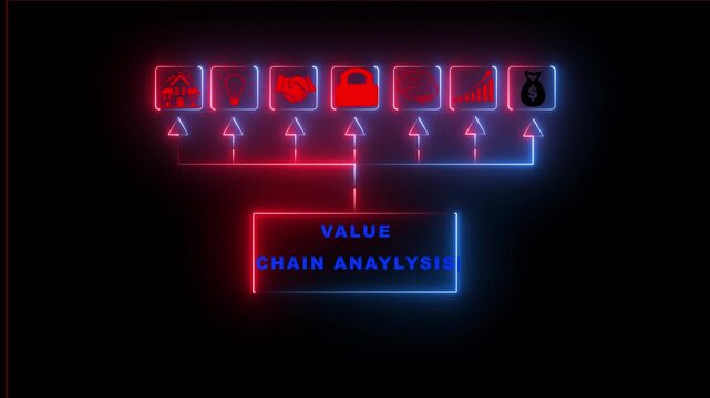 Value chain analysis visualization features a dual tone red and blue neon color scheme highlighting a strategic flow chart that outlines seven critical steps in professional company model assessment.