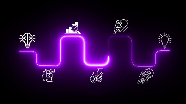 Work smart not hard concept. Blending both hard work with smart work and becoming efficiently effective. Increasing productivity performance.  Animation of smart work. 4k video. 