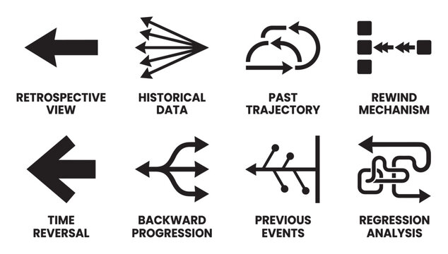Recursive temporal loop symbol representing time cycles and repetition.