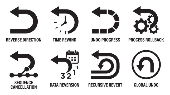 Reverse direction time rewind undo progress process rollback sequence cancellation data reversion.