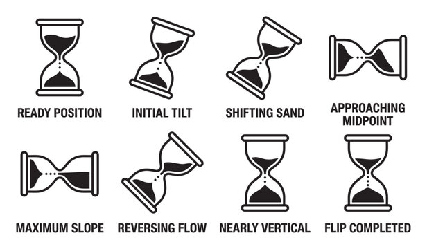Hourglass sand flow icons: ready, tilted, shifting, midpoint, maximum slope, flip completed.