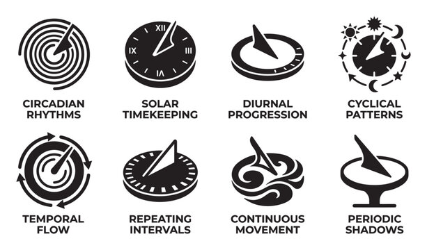 Set of icons for time measurement and cycles: circadian rhythms, solar timekeeping, sundials.