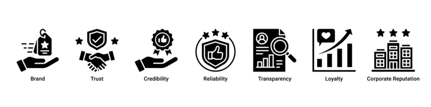 Brand Trust web banner icon vector illustration with icons of Brand, Trust, Credibility, Reliability, Transparency, Loyalty and Corporate Reputation