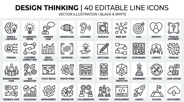 Design thinking outline icon set for ux ui strategy business innovation project management user research prototype and problem solving