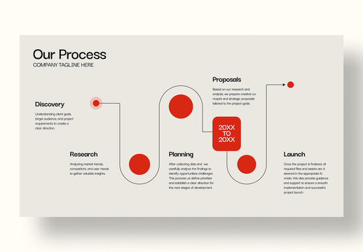 Minimal Business Process Infographic Template with Steps and Timeline