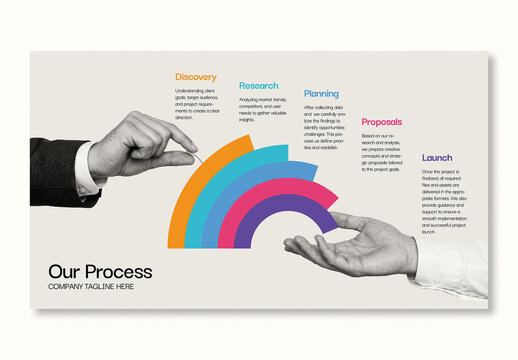 5 Steps Our Business Process Infographic Template