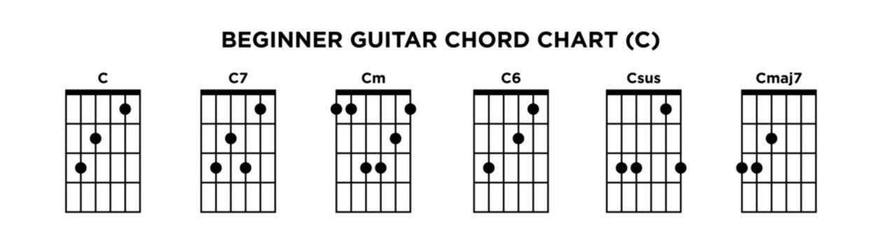Basic Guitar Chord Chart Icon Vector Template. C key guitar chord.