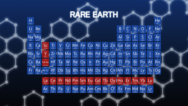 Periodic table rare earth