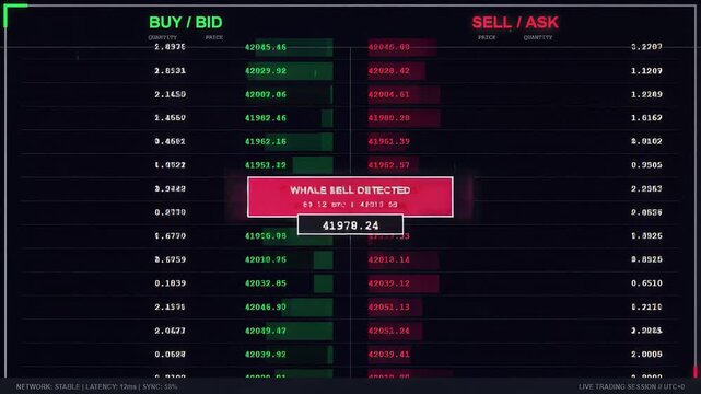 Stock market trading interface with real time bid and ask data