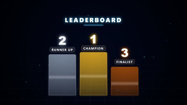 Digital Leaderboard Showing Champion Runner Up and Finalist Positions