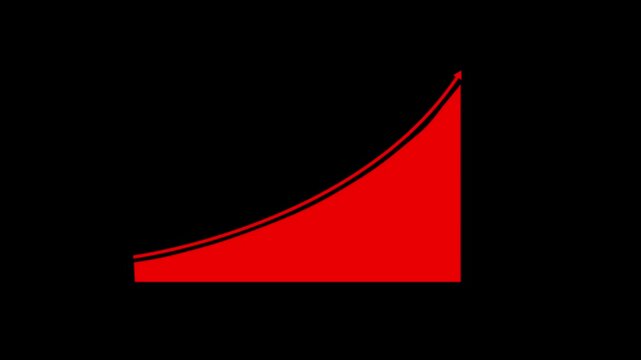 Financial analysis animation with rocket growth on business success graph.Rocket launching from green graph showing business growth on black background animated stoc