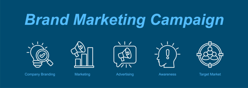 Brand Marketing Campaign web banner icon concept for with icon of Company Branding, Marketing, Advertising, Awareness, Target Mar.