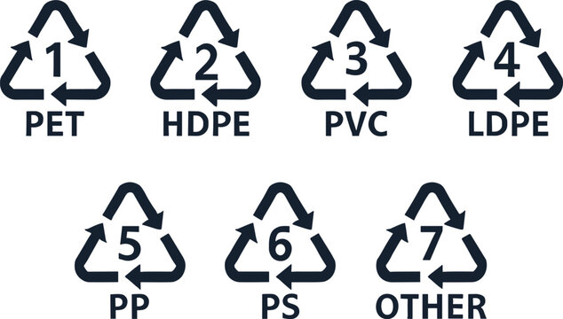 Seven Plastic Resin Identification Codes With Numbers And Abbreviations recycling symbol