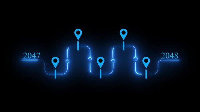 Business roadmap to 2048 success concept. A strategic business journey. Finger points at the 2048 target, surrounded by icons representing innovation, year change animation concept 4k video.