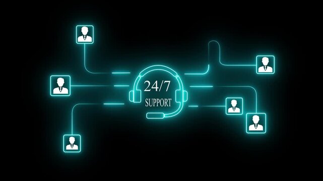 24/7 Live Support - Animated Customer Service. 24 / 7 Customer Support, Online Assistance, Service, Communication, and Digital Solutions 4k video.