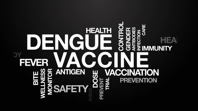 Dengue vaccine concept Animated Tag Word Cloud kinetic typography, Text Design Animation typography seamless loop video motion graphics Intro Wordart arrangement white type on black background bg back