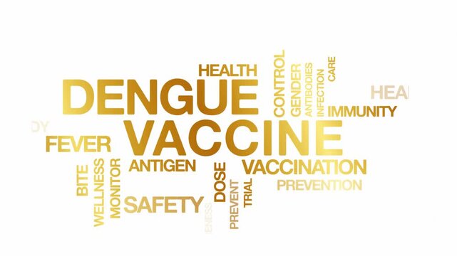 Dengue vaccine concept Animated Tag Word Cloud kinetic typography, Text Design Animation typography seamless loop video motion graphics Intro Wordart arrangement golden type on white background bg bac