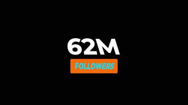 Thank you 62 million follower , subscribers, modern animation design.
