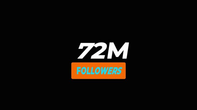 Thank you 72 million follower , subscribers, modern animation design.