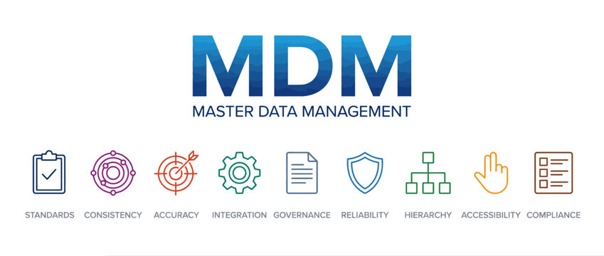 Master Data Management concept. MDM infographic with business process icons and labels.