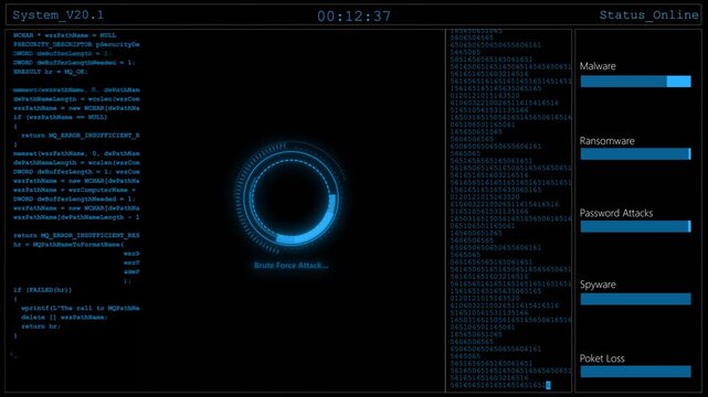 Cybersecurity threat dashboard malware labels, ransomware bars, code panels, circular scanner, dark blue system screen. cyber attack videos, security reports, risk analysis, overlays, tech explainers.
