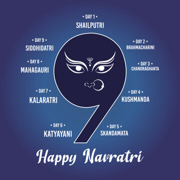 Happy Navratri infographic vector illustration featuring the number 9 with Goddess Durga eyes, listing all 9 forms of Navdurga on a blue background.