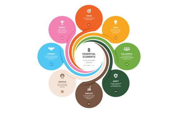 8 Circle Venn Diagram Infographic Twist Spiral Template Background with Business Process Workflow Modern Vector Design